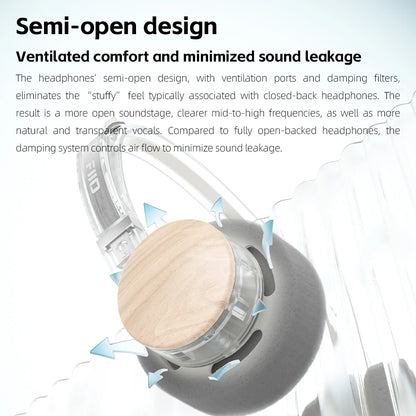 FIIO EH11 On-Ear Bluetooth Headphones, Powerful Bass & LDAC Hi-Res Audio, Lightweight Retro Design, 30H Battery, Dual Device 