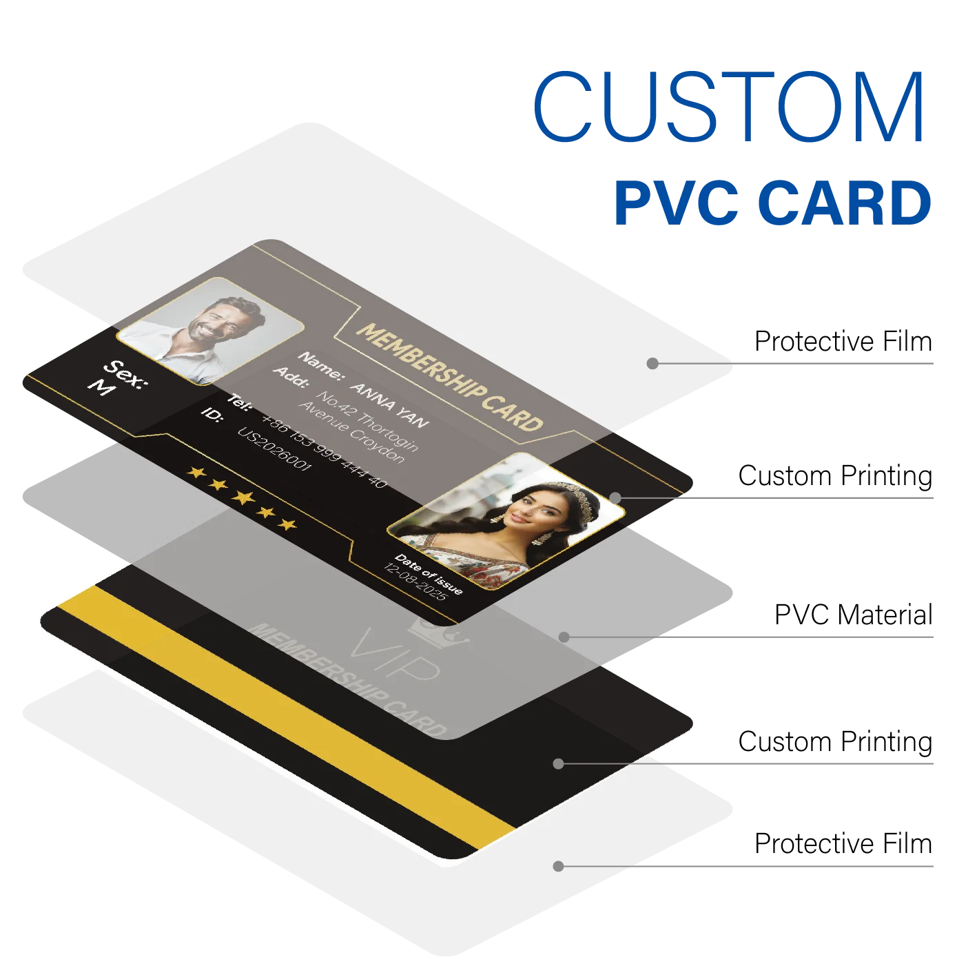 Custom 1 PCS Fan Club Membership Card PVC Plastic VIP Loyalty Card for Influencers Supporters Commemorative Worldwide Shippin