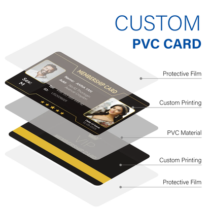 Custom 1 PCS Fan Club Membership Card PVC Plastic VIP Loyalty Card for Influencers Supporters Commemorative Worldwide Shippin