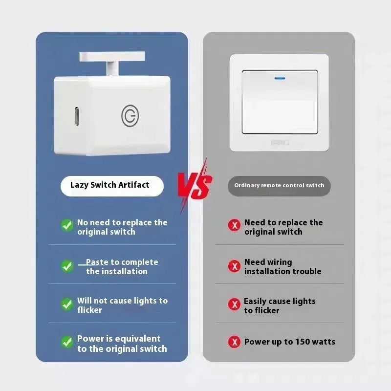 Wireless Control Light Switch Off Tool Automatic Button Pusher Intelligent USB Rechargeable Lazy Remote Control Switch