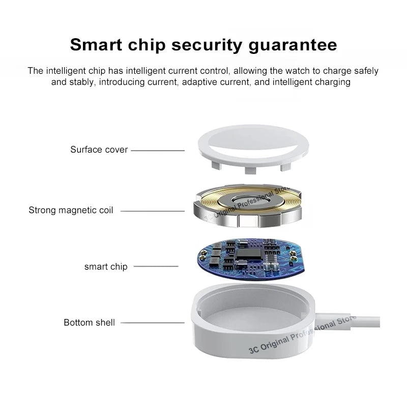 New Magnetic Wireless Charger for Apple Watch Series 9 8 7 6 5 4 SE Fast Charging Cable USB Type C for iWatch Series 6 3 5 3 