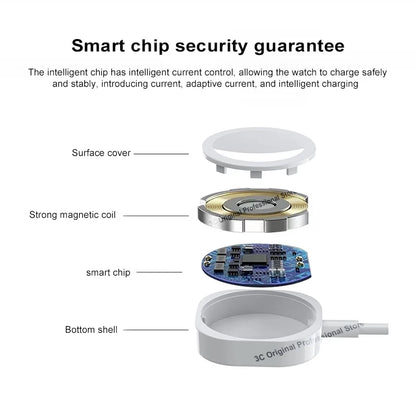 New Magnetic Wireless Charger for Apple Watch Series 9 8 7 6 5 4 SE Fast Charging Cable USB Type C for iWatch Series 6 3 5 3 