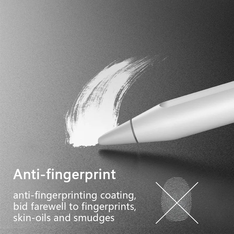 Like Paper Screen Protector Film Matte PET Painting Write For iPad 10 2022 9 8 7 Air 5 4 3 Mini 6 5 4 Pro 12.9 11 10.9 10.5 1