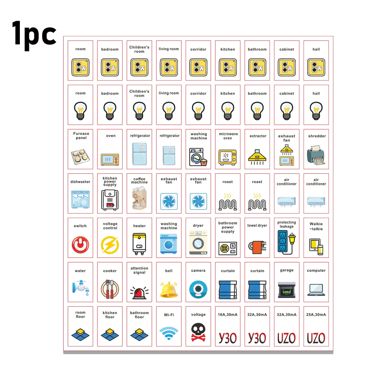 Label Stickers for Electric Meter Boards, Switch Label Sticker Set, Electrical Panel Label Stickers,Panel Labels Stickers