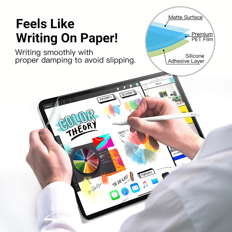 Like Paper Screen Protector Film Matte PET Painting Write For iPad 10 2022 9 8 7 Air 5 4 3 Mini 6 5 4 Pro 12.9 11 10.9 10.5 1
