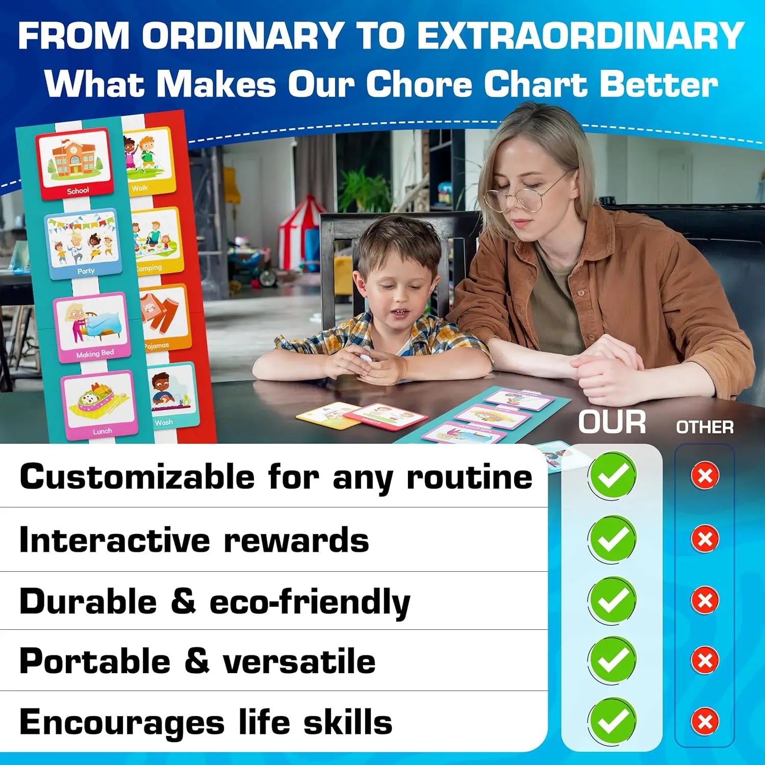 60 Pcs Visual Schedule Visual Wall Planner Daily Routine Chart for Kids Daily Visual Schedule Card Chore Chart Learning Mater