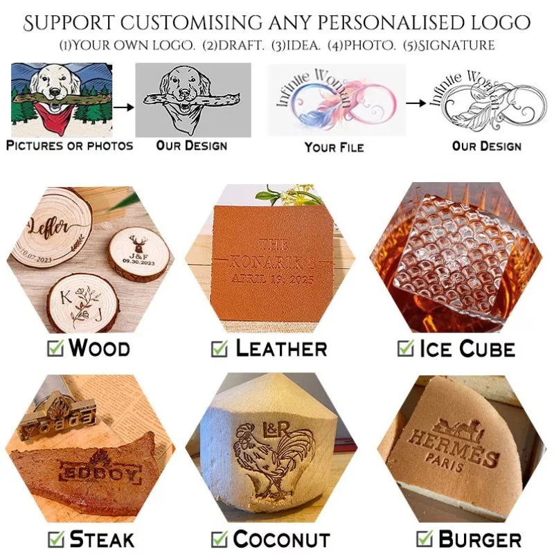 Custom Logo Branding Iron for Burger - Personalized Brass Steak & Burger Brander | Professional BBQ, Coconut, Cake Stamp