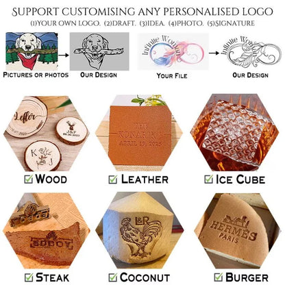 Custom Logo Branding Iron for Burger - Personalized Brass Steak & Burger Brander | Professional BBQ, Coconut, Cake Stamp