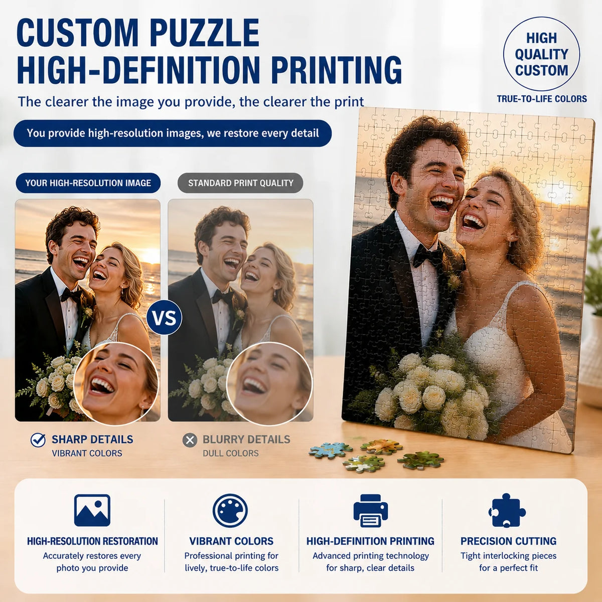 35/300/500/1025pcs Personalized Custom Photo Puzzle Friend Upload Photo For Customized Puzzle Unique Gift For Family Friends 