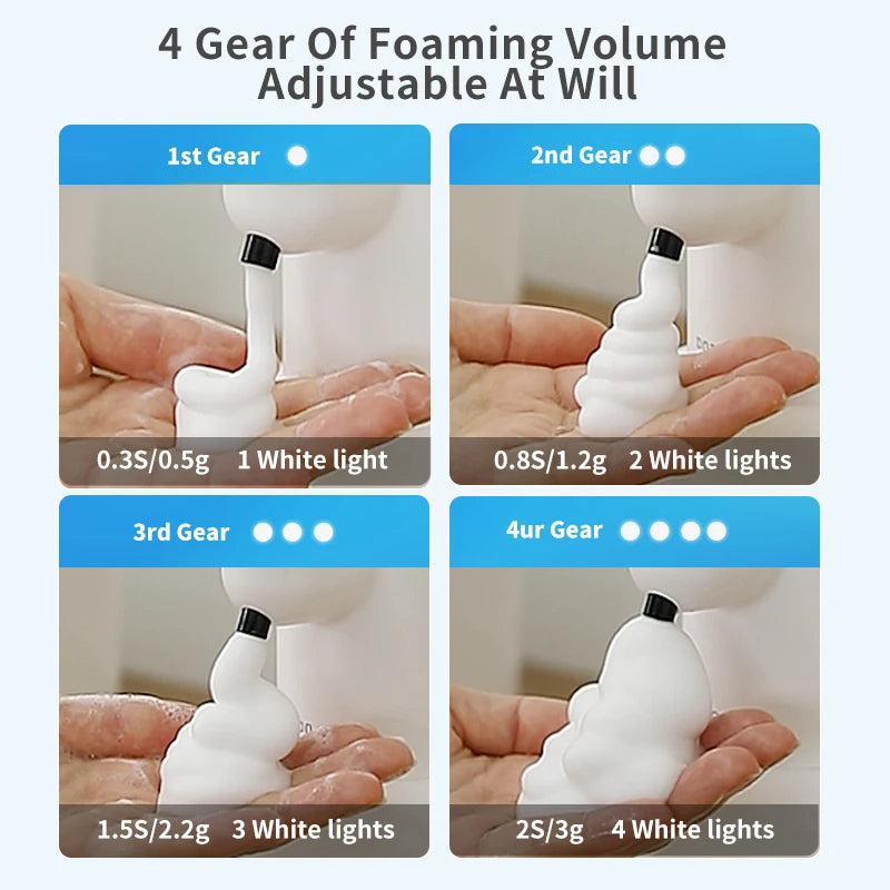 New Wall Mounted Automatic Soap Dispenser Foam Smart Hand Washing Machine 500ml Liquid Rechargeable Bathroom Induction Sensor