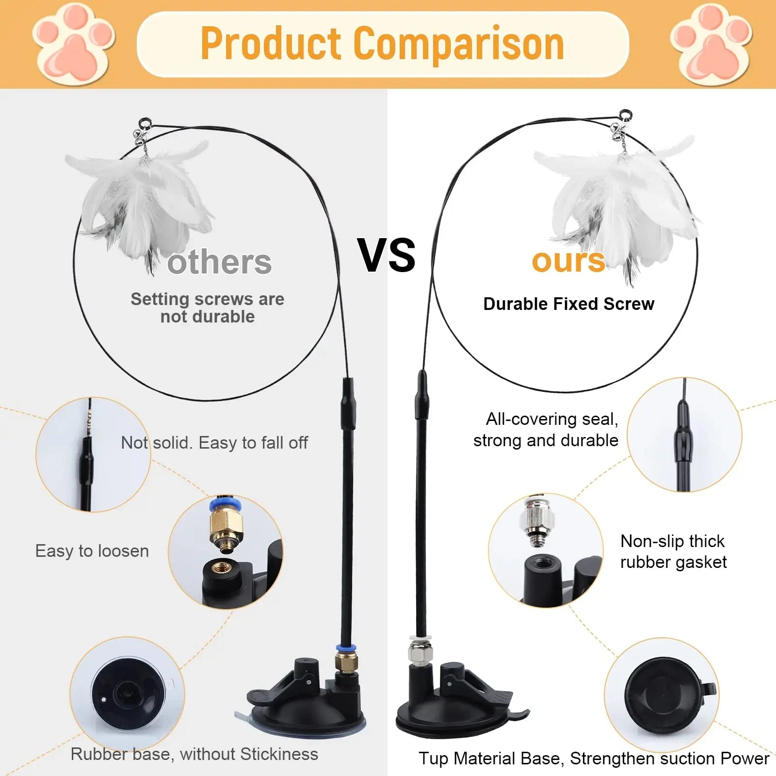 Cats Toys Feathers Wand Interactive Toy Kitten Toys with Super Suction Cup Detachable 2 PCS Feather Replacements Cat Accesori