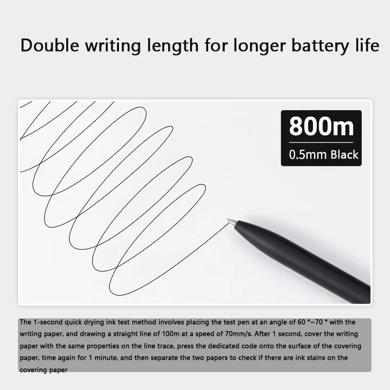 KACO 0.5mm MIDOT Gel Ink Pens, Quick-drying Press Smooth Writing Pen, High Volume for Taking Exams Grading Homework Doing Pap