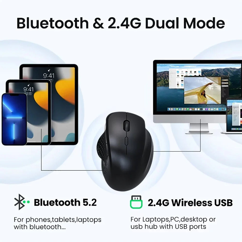 6 Button Ergonomic Mouse 2.4G Wireless Mouse Bluetooth Mouse 400mAh Rechargeable Gaming Mice 1600DPI Optical Mouse For PC Lap