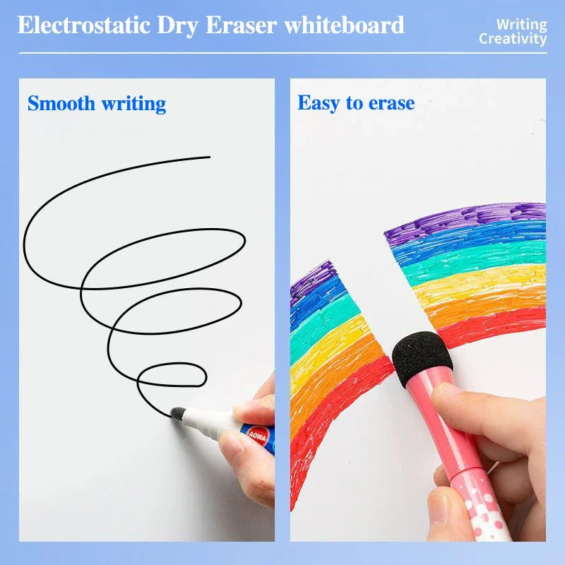 Whiteboard with Easy Application and Removal, Reusable Static Surface for Classroom Office Home Use Dry Erase Marker White Bo
