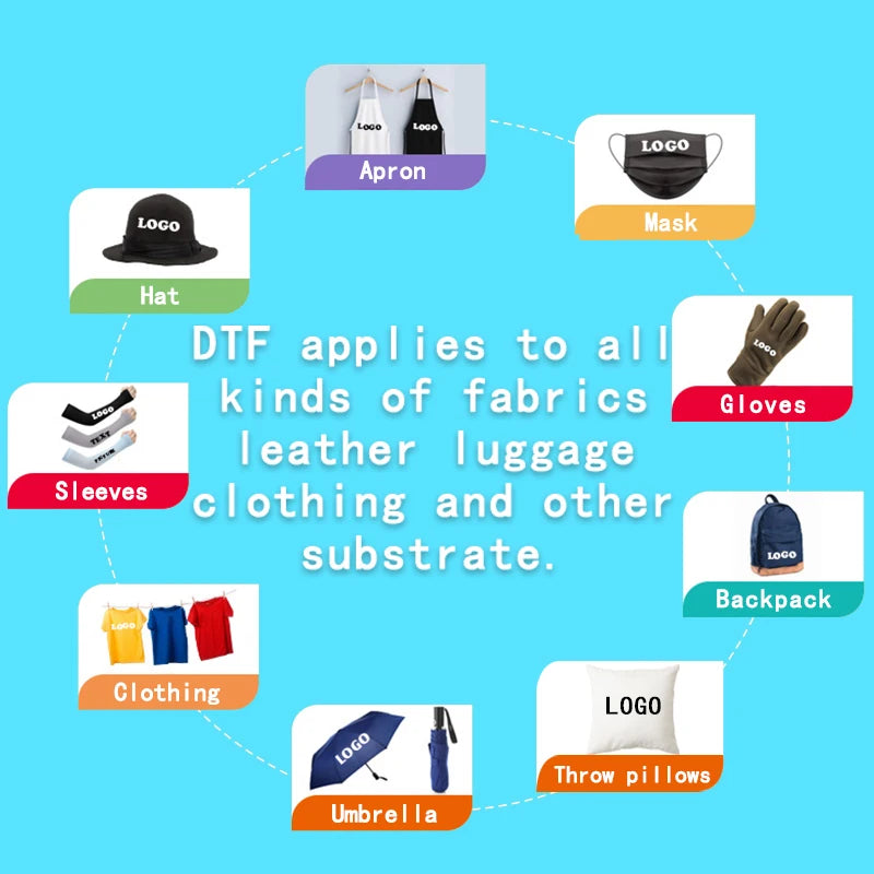 Custom Brand Logo Heat Transfer Printing Iron On Picture For Clothes DTF Transfers Ready To Press For Clothes Applique Diy Ir