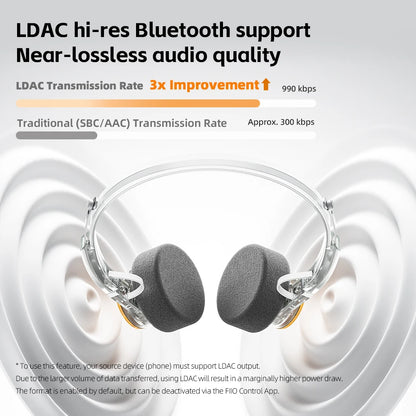 FIIO EH11 On-Ear Bluetooth Headphones, Powerful Bass & LDAC Hi-Res Audio, Lightweight Retro Design, 30H Battery, Dual Device 
