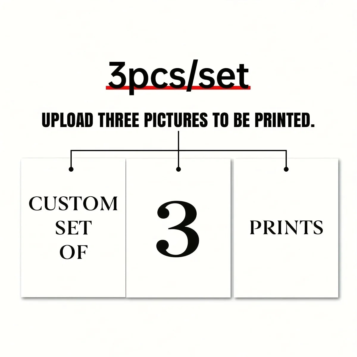 3/4/5pcs Custom Canvas Printing Personalized Photo Suitable for Family Life Pets Scenery Couple Weddings Home Decor Poster Gi