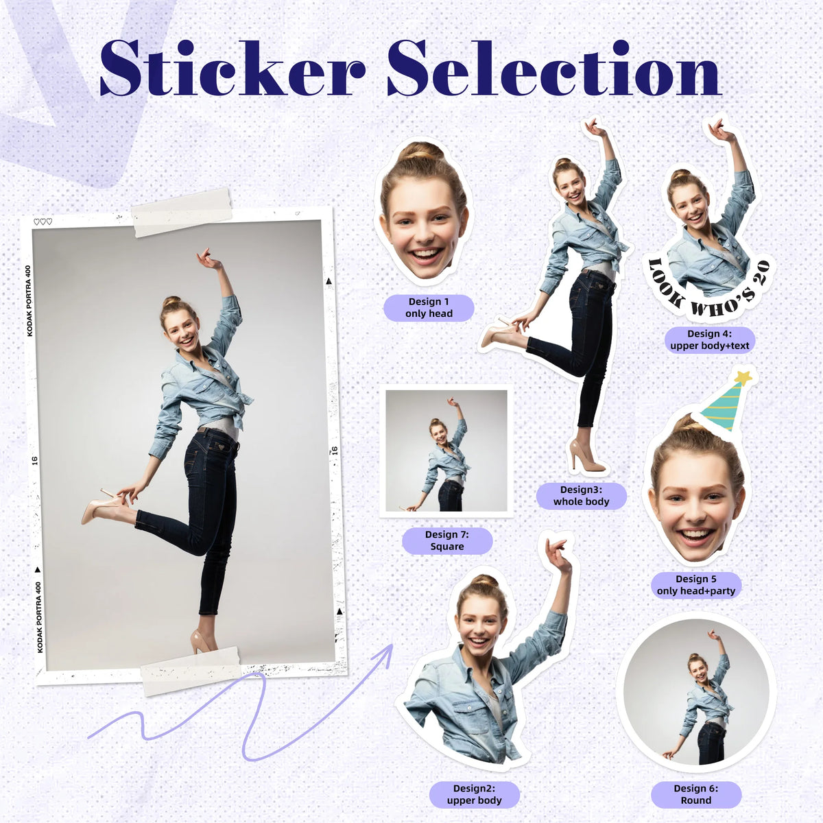 Custom Stickers PVC Waterproof Die Cut Vinyl Face Labels Round Personalized Sticker for Laptop Birthday Party Wedding Busines