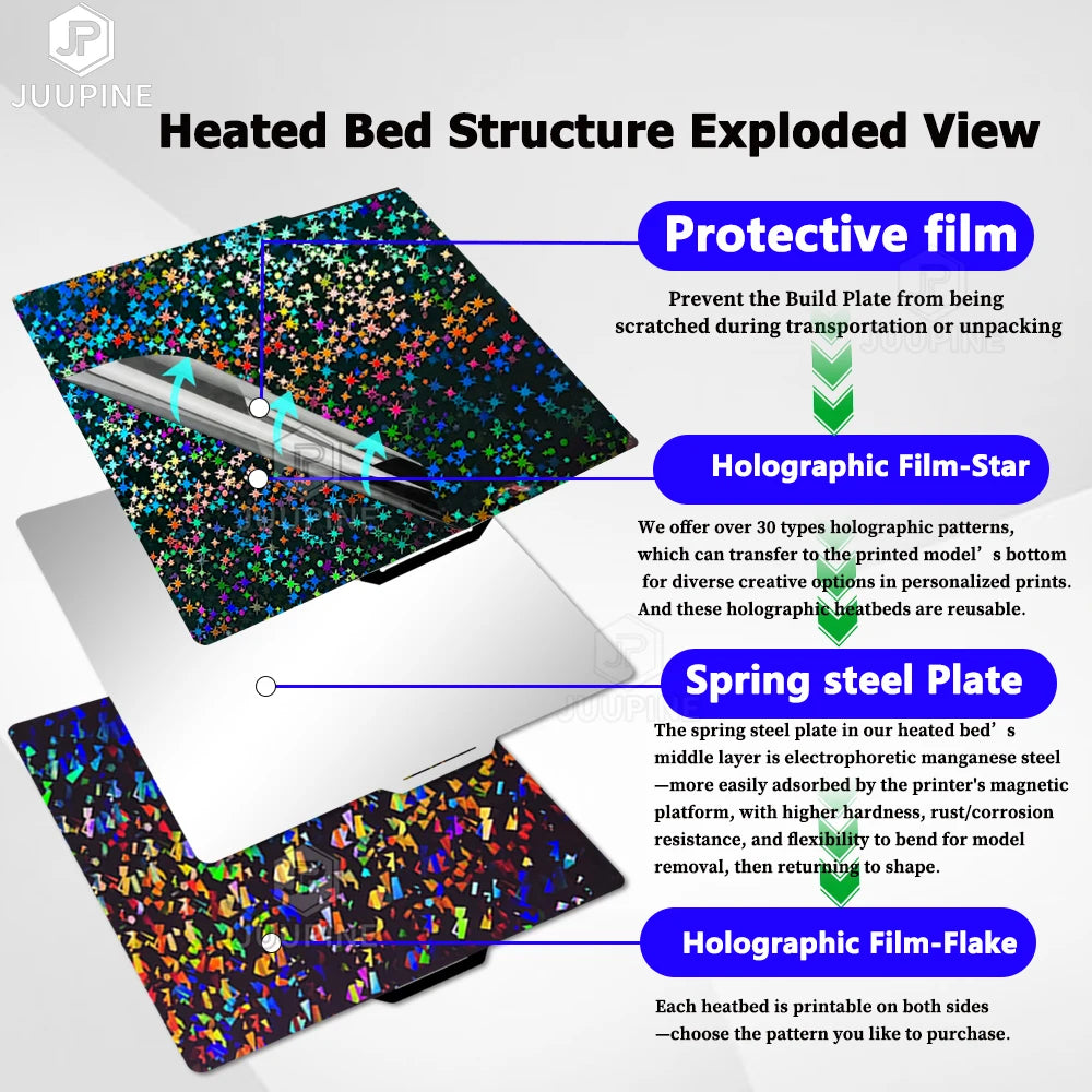 3D Printer Build Plate for Bambu Lab P2S X1 X1C P1P P1S A1 3D Printer Accessories PET Carbon Fiber Diamond PEI Texture Heatbe