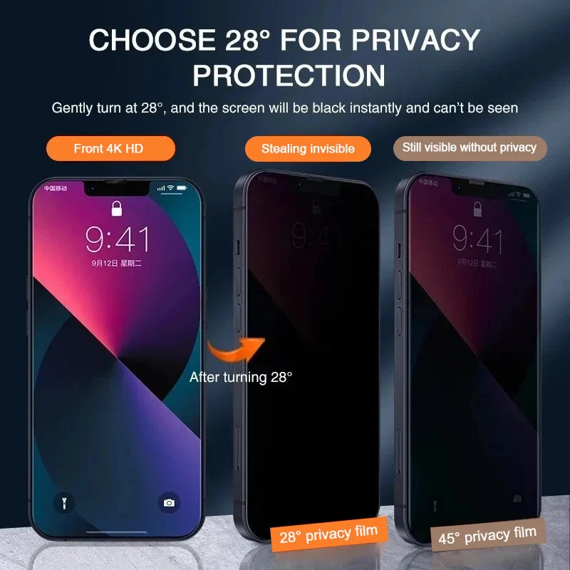 1-2Pcs Full Cover Privacy Screen Protector For IPhone 16 15 13 11 14Pro Max Anti-spy Tempered Glass For iPhone X XS Max XR Gl