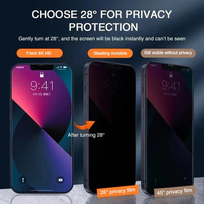 1-2Pcs Full Cover Privacy Screen Protector For IPhone 16 15 13 11 14Pro Max Anti-spy Tempered Glass For iPhone X XS Max XR Gl