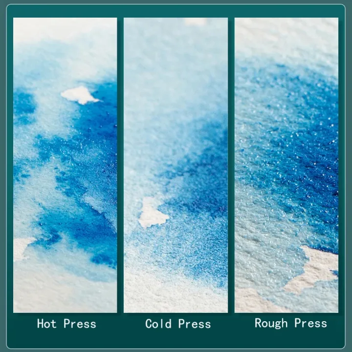 Potentate Watercolor Book Artist-grade Cotton A6 Rough-grained Watercolor Paper 300g Postcard Tin Box Travel Sketch Art Supplies