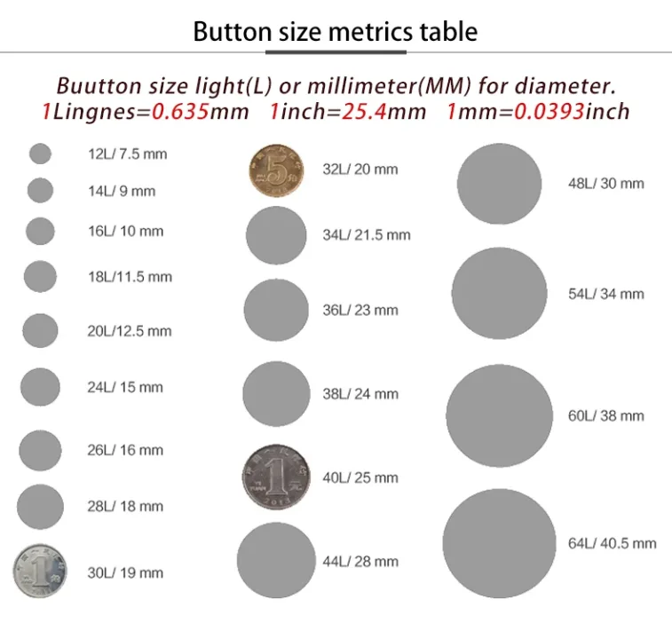 10pcs/lot 15/18/20/23/25mm vintage copper metal buttons garment overcoat sewing accessories buttons for clothing crafts DIY