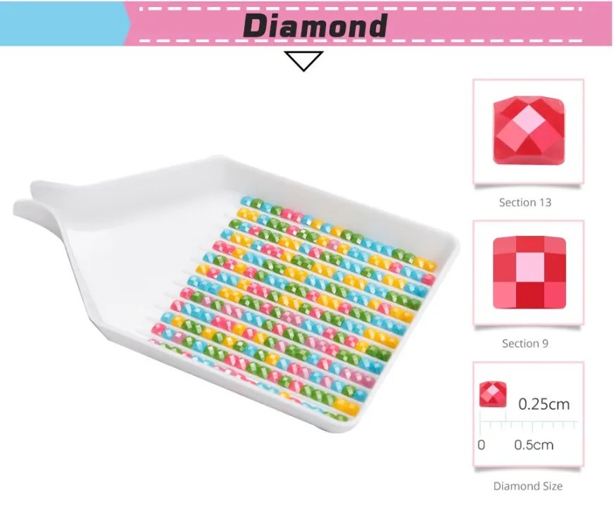 Evershine Diamond Painting Photo Custom Full Square Diamond Embroidery Own Photo Mosaic Cross Stitch Kit Art Home Decor