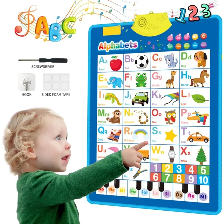 Electronic Interactive Alphabet Wall Chart Toddler Learning Educational ABC Poster for Kids Ages 2-5 Christmas Birthday Gifts