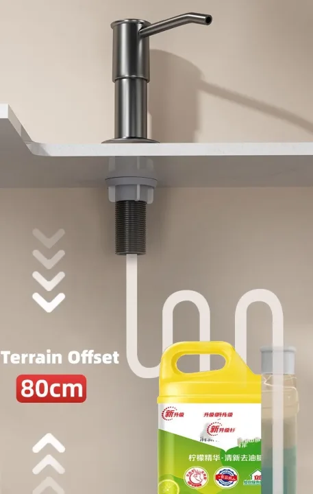 Soap Dispenser for Kitchen Sink, Kichen Sink Soap Dispenser,Extension Tube kit, Under Sink Soap Dispenser Pump, No Need More Ref