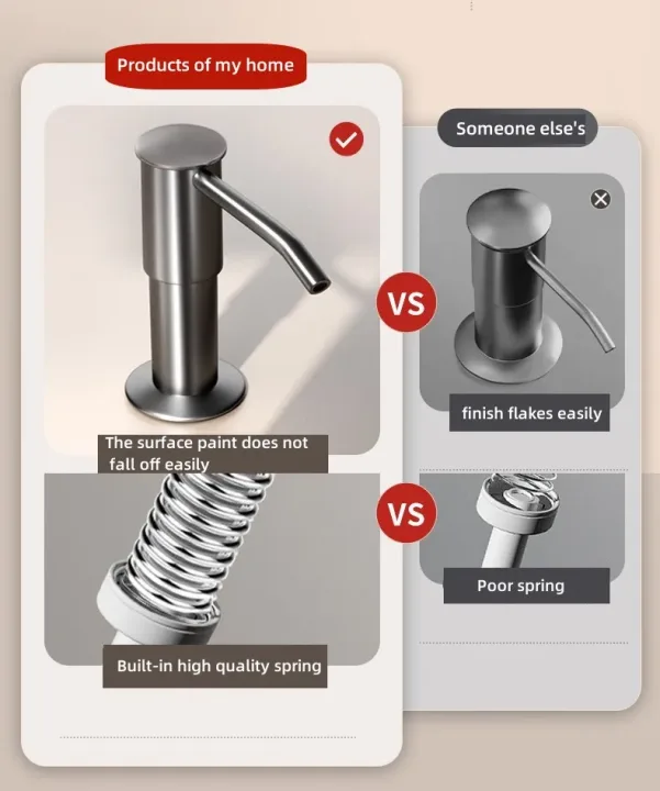 Soap Dispenser for Kitchen Sink, Kichen Sink Soap Dispenser,Extension Tube kit, Under Sink Soap Dispenser Pump, No Need More Ref