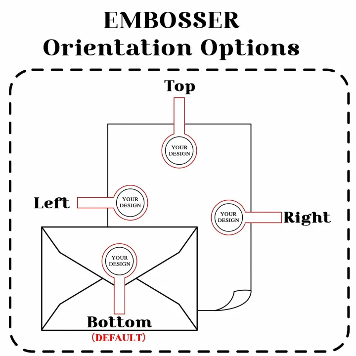 Custom Embosser Stamp,From the Library Embosser,Personalized Book Embosser Stamps,Custom Logo,Magic School,Gift for Book Lover